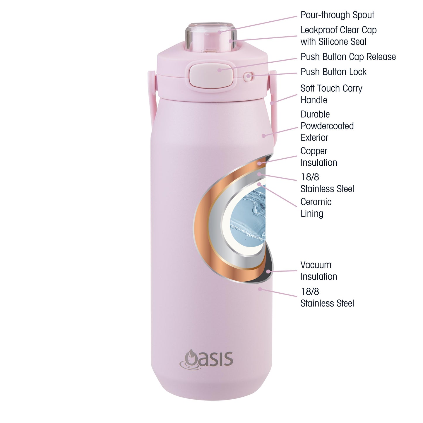 Product gid://shopify/Product/9191844282597 - Variant SKU:
