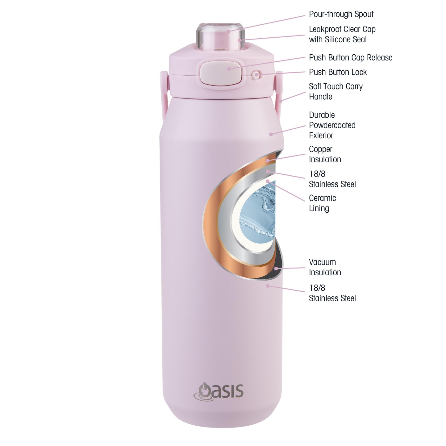 Product gid://shopify/Product/9191844151525 - Variant SKU:
