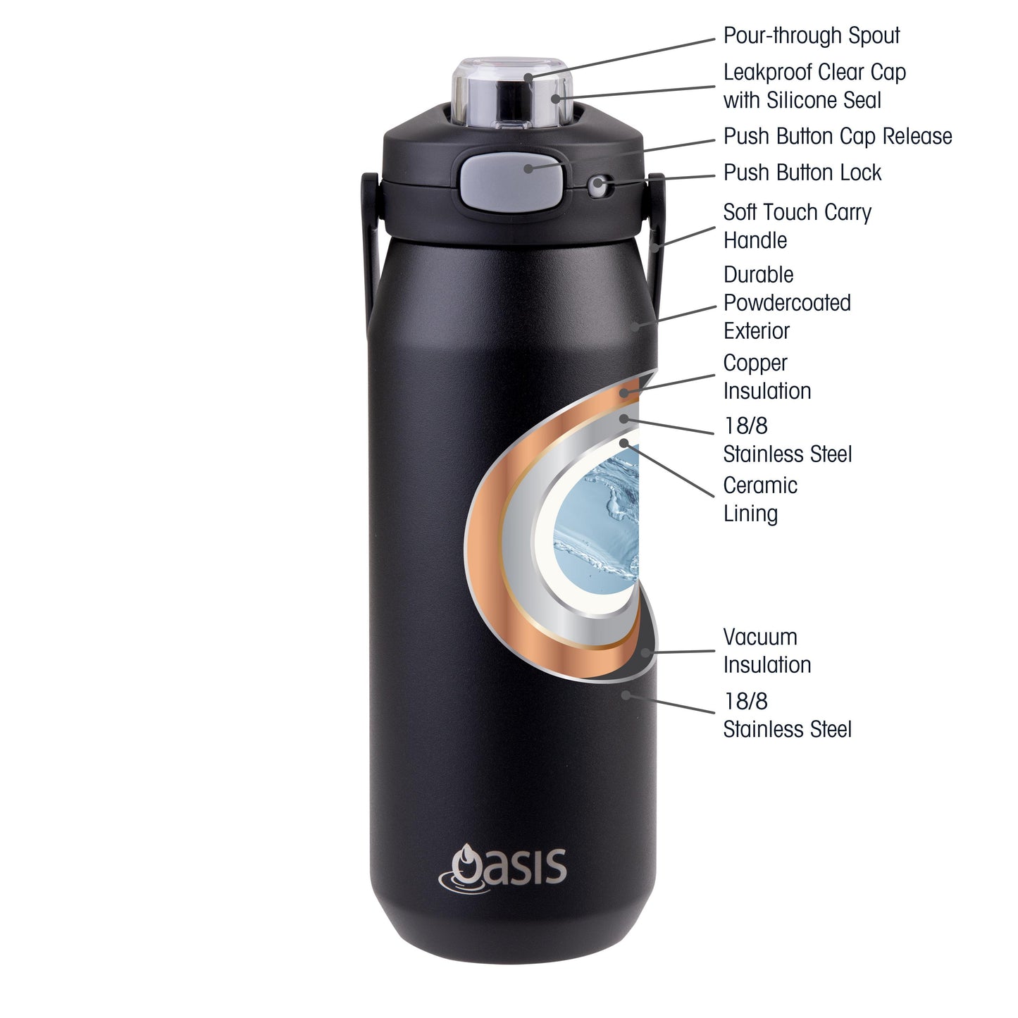 Product gid://shopify/Product/9191844282597 - Variant SKU: