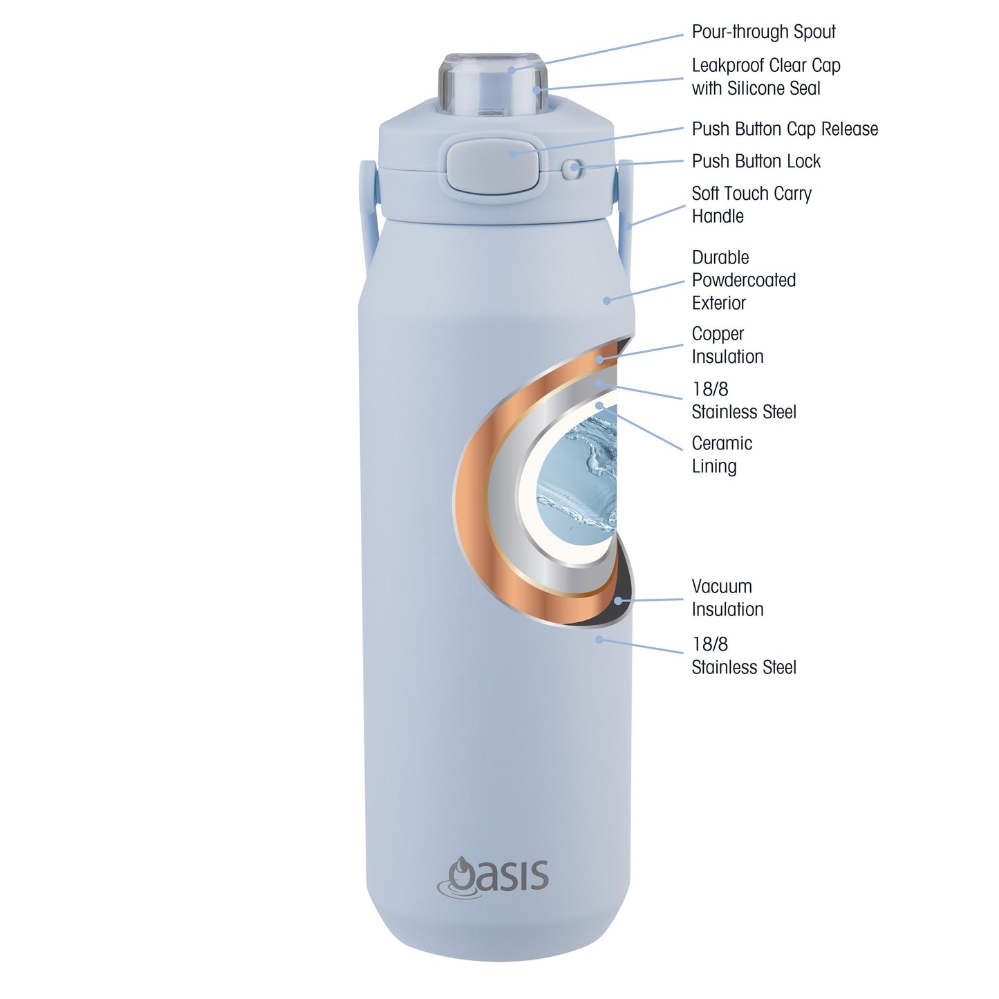 Product gid://shopify/Product/9191844151525 - Variant SKU: