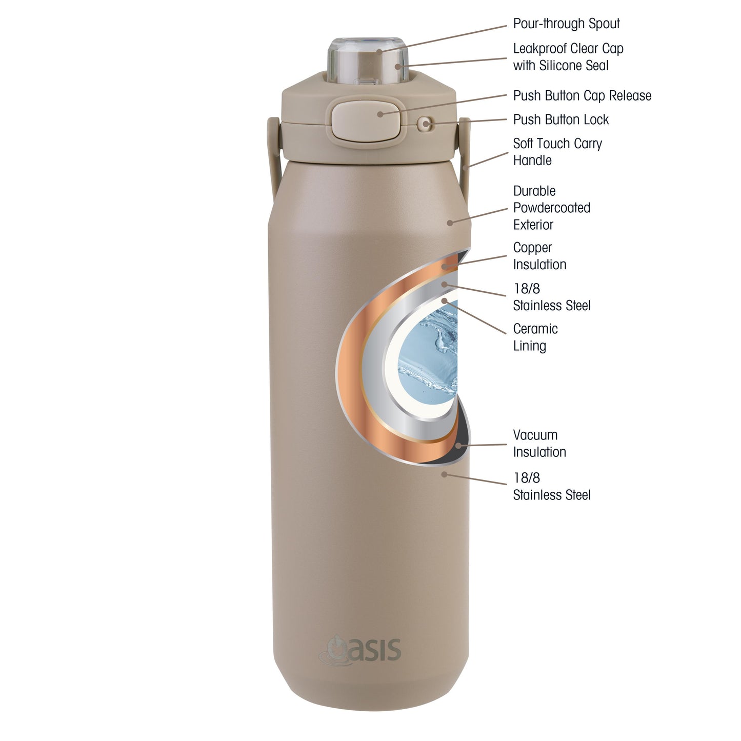 Product gid://shopify/Product/9191844151525 - Variant SKU: