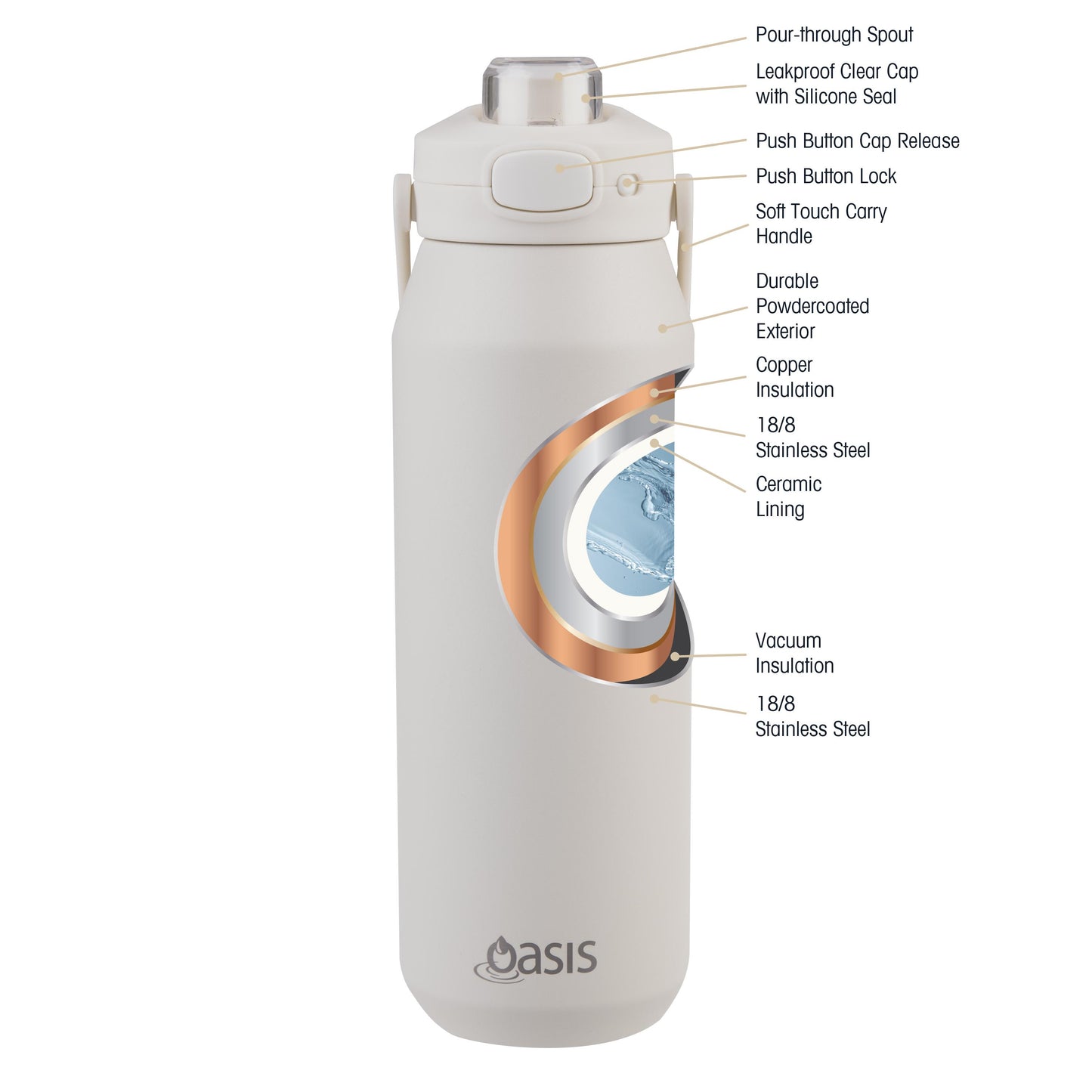 Product gid://shopify/Product/9191844151525 - Variant SKU: