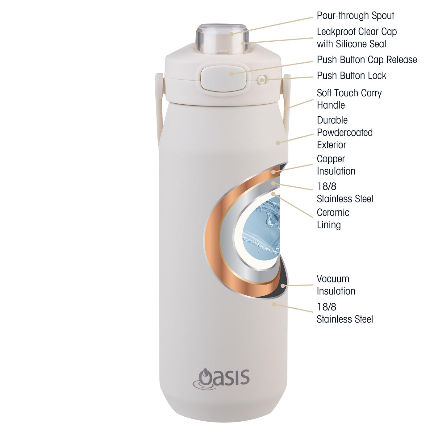 Product gid://shopify/Product/9191844282597 - Variant SKU: