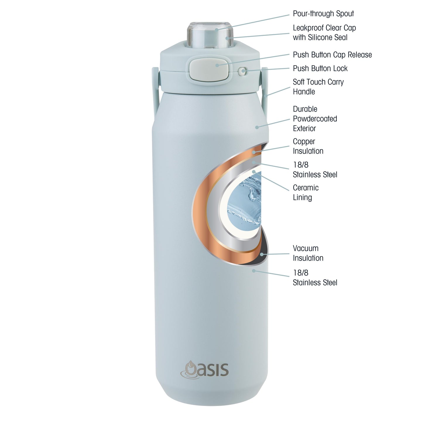 Product gid://shopify/Product/9191844151525 - Variant SKU: