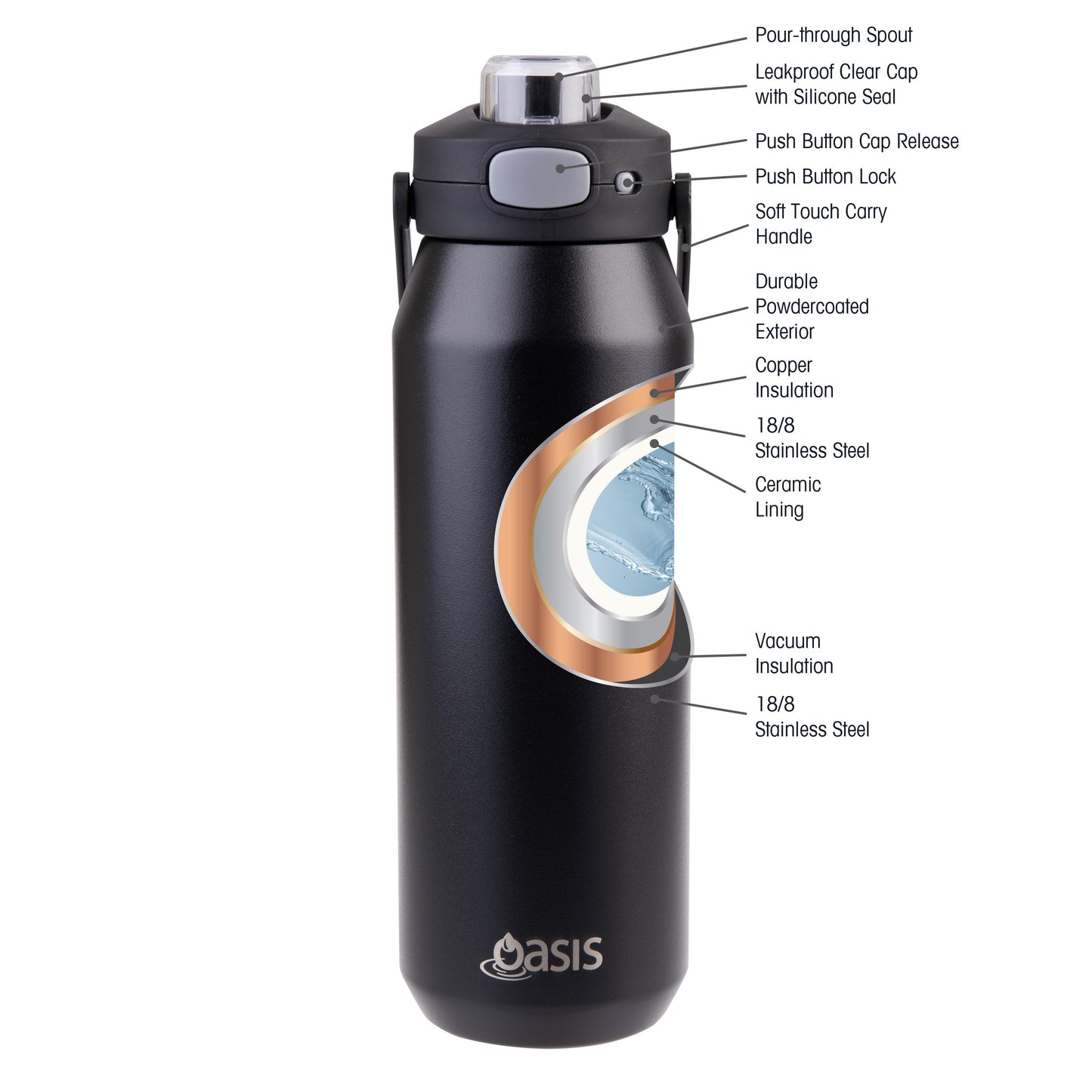 Product gid://shopify/Product/9191844151525 - Variant SKU: