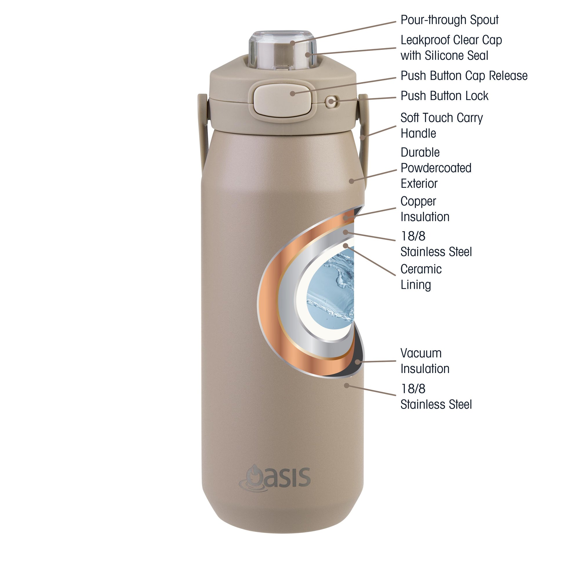 Product gid://shopify/Product/9191844282597 - Variant SKU: 