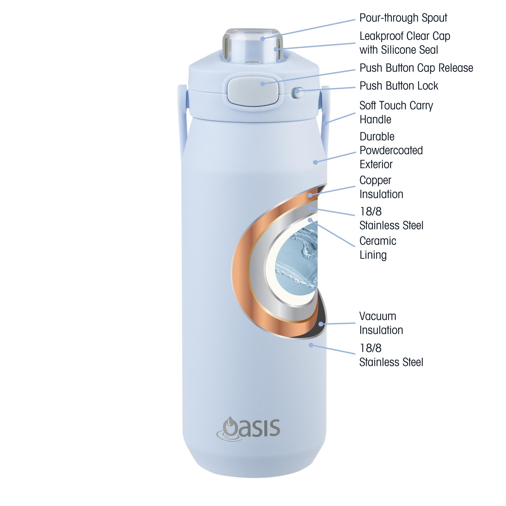 Product gid://shopify/Product/9191844282597 - Variant SKU: 