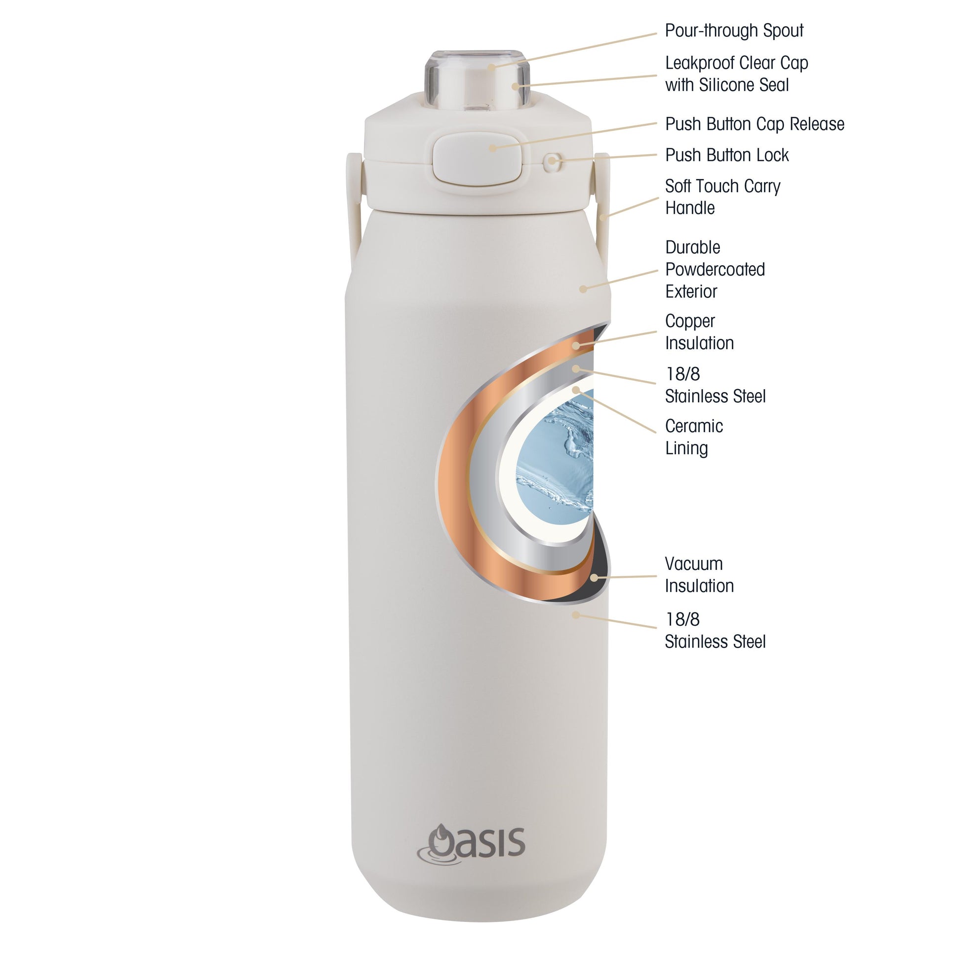 Product gid://shopify/Product/9191844151525 - Variant SKU: 