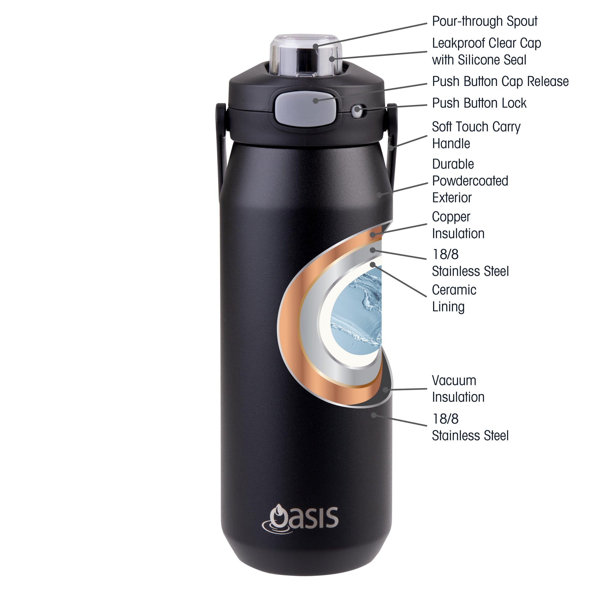 Product gid://shopify/Product/9191844282597 - Variant SKU: 