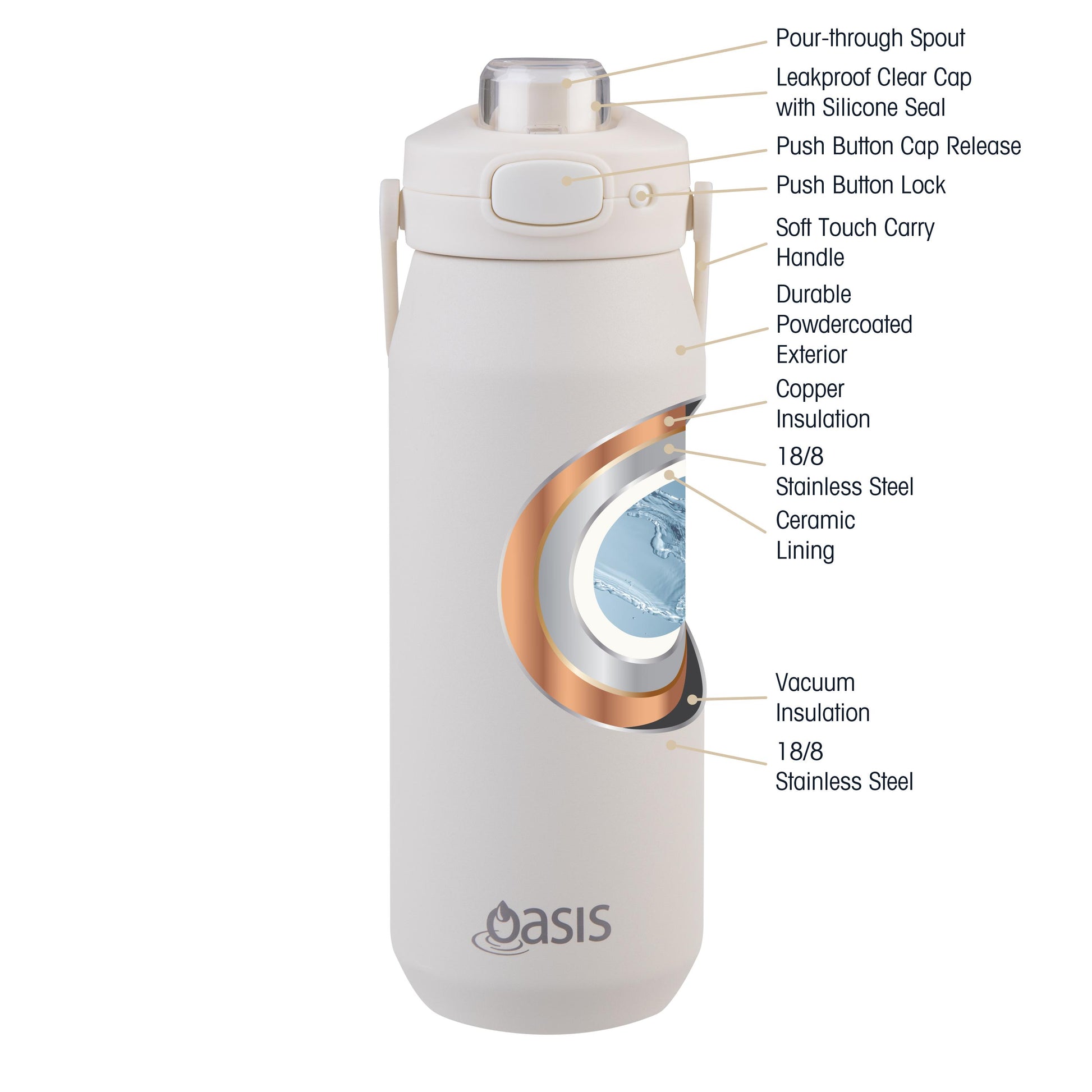 Product gid://shopify/Product/9191844282597 - Variant SKU: 