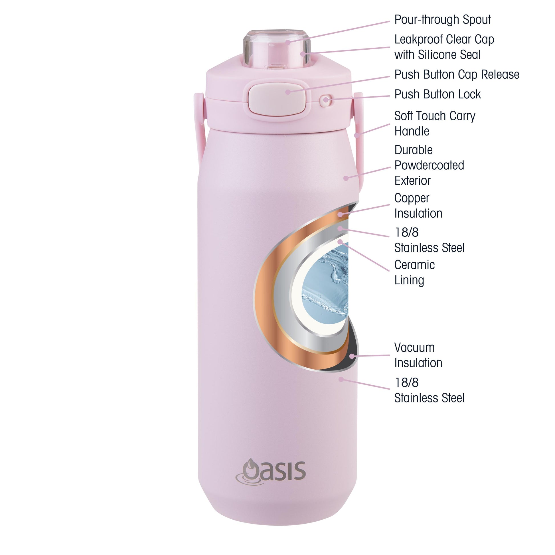 Product gid://shopify/Product/9191844282597 - Variant SKU: 