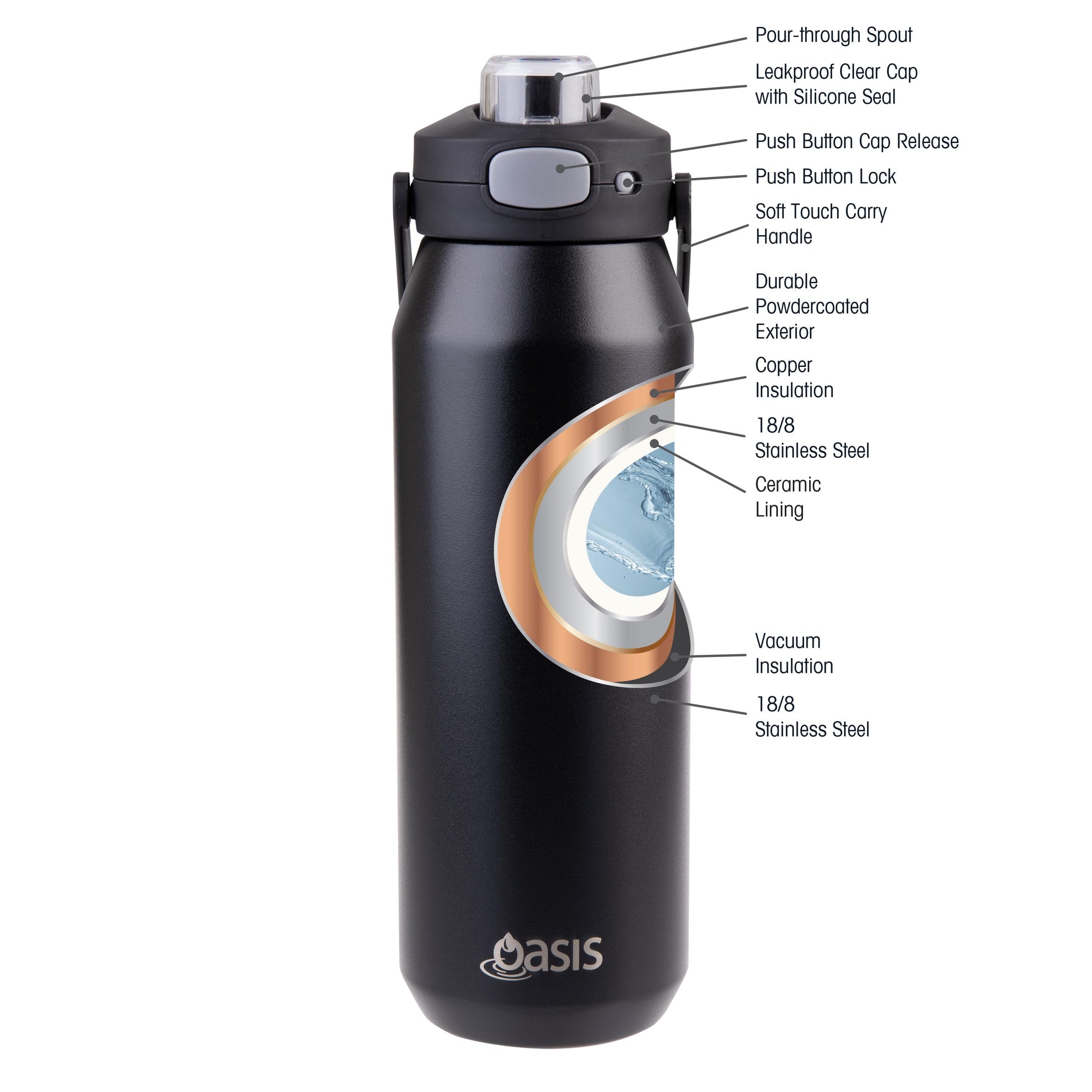 Product gid://shopify/Product/9191844151525 - Variant SKU: 