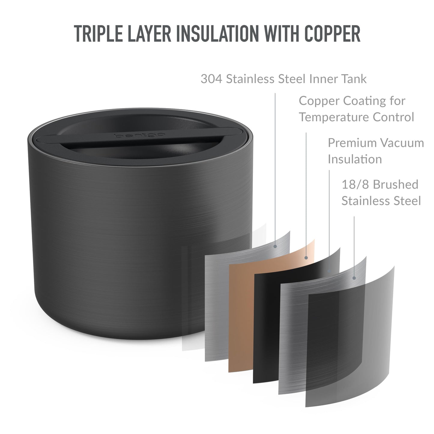 Product gid://shopify/Product/9191842939109 - Variant SKU: 
